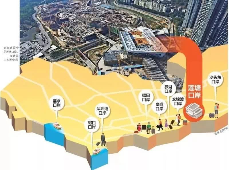 广州高铁站深圳福田口岸约车接送